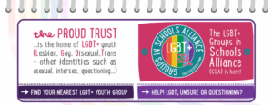 The Proud Trust
